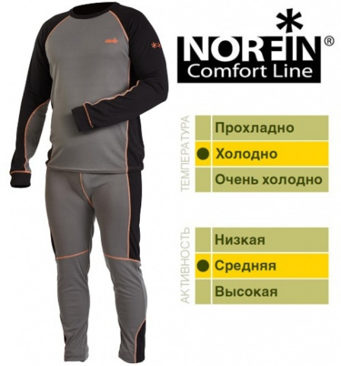 Термобелье Norfin COMFORT LINE B 04 р.XL (3019004-XL)