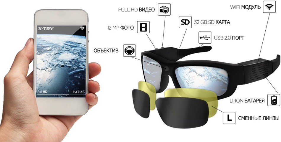 VR-очки GOOGLE 3D для телефона, видео + GAMEPAD