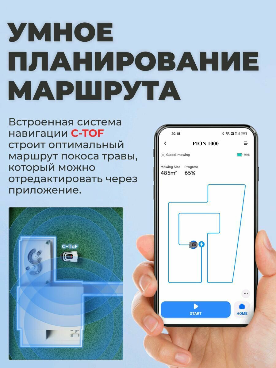 Робот-газонокосилка ANTHBOT PION 1000 + Навес от дождя — Изображение 8
