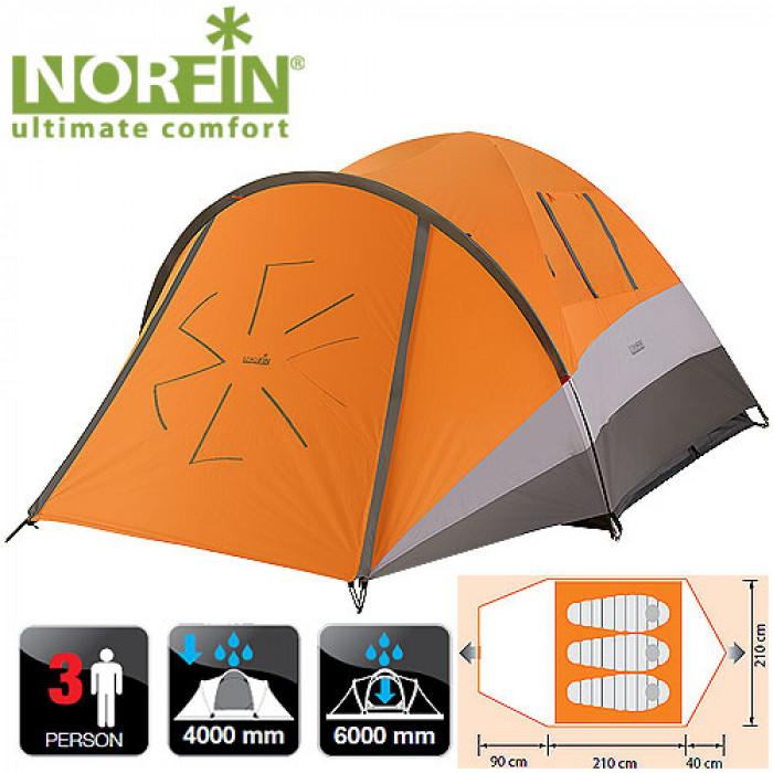 Палатка 3-х местная Norfin DELLEN 3 NS SALMO (NS-10111)