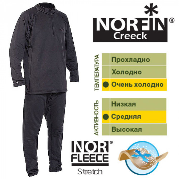 Термобелье Norfin CREECK 05 р.XXL