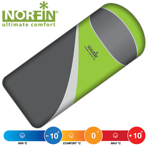 Мешок-одеяло спальный Norfin SCANDIC COMFORT 350 NF L