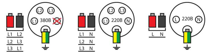 Схема подключения аппарата к сетям 220/380В