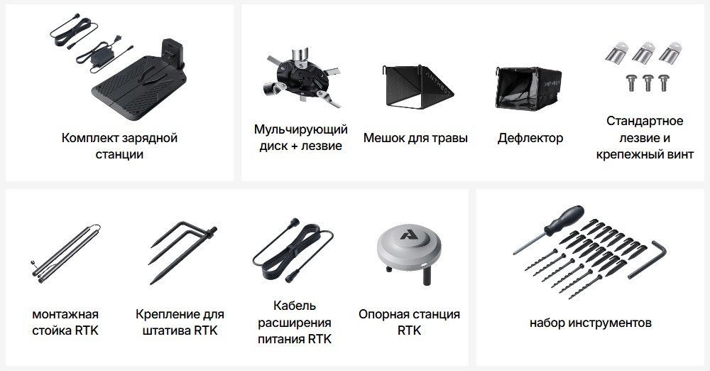 Робот-газонокосилка ANTHBOT N8 с GPS и автоматическим сбором травы - комплектация