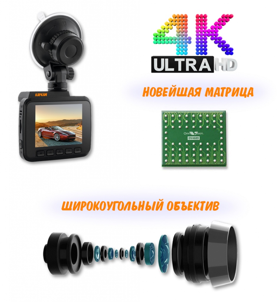 КАРКАМ М5 - автомобильный 4K Ultra HD видеорегистратор нового поколения
