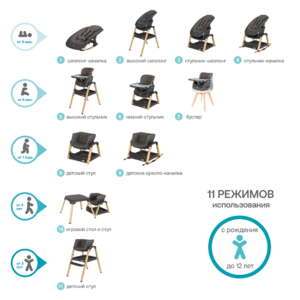 Стул для кормления Tutti Bambini High chair NOVA Complete Grey/Oak 611010/3590B, фото 6