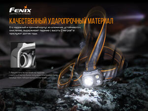 Налобный фонарь Fenix HP16R, фото 10