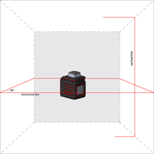 Построитель лазерных плоскостей ADA Cube 360 Basic Edition, фото 2