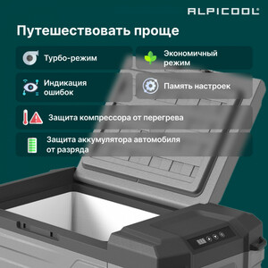 Автохолодильник Alpicool NL15 (12/24), фото 8