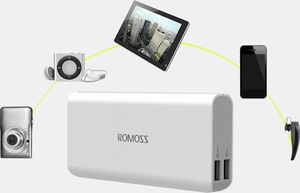 Портативное зарядное устройство для телефона Romoss Solo 5 (10000 мАч, 2 USB), фото 1