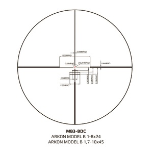 Оптический прицел Arkon Model B 1-8x24, фото 2