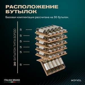 Винный шкаф Meyvel MV33-KBF1, фото 13