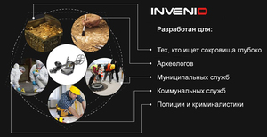 Глубинный металлоискатель и георадар Nokta Makro Invenio Smart Detector PRO Package, фото 14