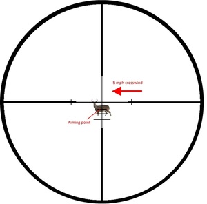 Оптический прицел Sightmark Core HX 3-9x40 HBR Hunters Ballistic Riflescope (кольца и чехол в комплекте) (SM13068HBR), фото 4