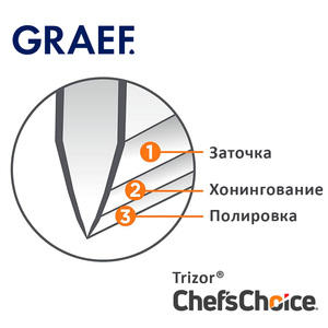 Ножеточка GRAEF CX-125 schwarz, фото 5