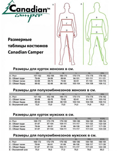 Пончо непромокаемое Canadian Camper (Швы проклеены) цвет хаки, L, 180, фото 3