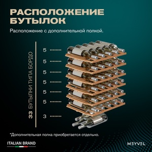 Винный шкаф Meyvel MV33-KBF1, фото 14