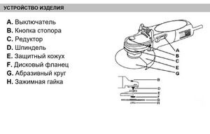 Углошлифовальная машина EWA УШМ 1100, 1100 Вт, диск 125/22.2 мм, 11000 об/мин, М14. В комплекте: защитный кожух, боковая рукоятка, ключ, фото 7