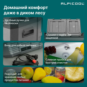 Автохолодильник Alpicool NLD45 (12/24), фото 7