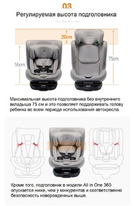 Автомобильное кресло DAIICHI All-in-One 360 i-Size, цвет Circuit Black, арт. DIC-B501, фото 11