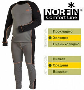 Термобелье Norfin COMFORT LINE B 06 р.XXXL
