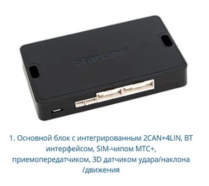Автосигнализация StarLine S96 v2 BT 2CAN+4LIN 2SIM GSM ECO