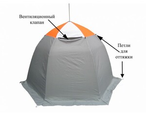 Палатка для зимней рыбалки Митек Омуль-2 (оранжевый/хаки-бежевый), фото 12