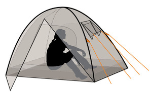 Палатка Canadian Camper IMPALA 3, цвет woodland, фото 5