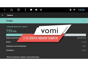 Штатная магнитола на Android 10 VOMI ST2861-T3 Lada Granta 2011-2018, фото 7