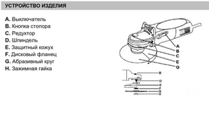 Углошлифовальная машина EWA УШМ 1000Р ПРОМО 1000Вт, диск 125мм, 3000-10000об/мин, фото 7