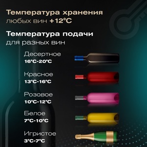 Винный шкаф Meyvel MV33-KBF1, фото 18