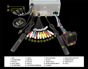 Штатная магнитола CARMEDIA OL-7950 DVD Mercedes ML класс W164 2005-2011, GL класс X164 2006-2012, фото 2
