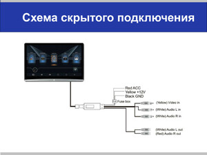 Комплект мониторов на подголовник 10,6" ERGO ER1050AN на Android 10, фото 11