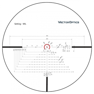 Прицел Vector Optics Constantine 1-8x24 FFP (SCFF-32), фото 6