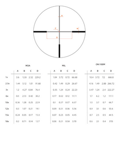 Оптический прицел Vector Optics GRIZZLY 1-6x24i HD Fiber (SCOC-50), фото 12
