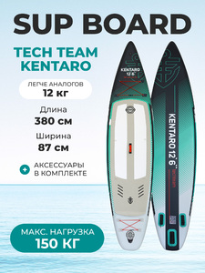 Сапборд Tech Team KENTARO 12,6 (бирюзово-черный), фото 1
