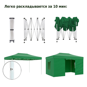 Тент-шатер быстросборный Helex 4336 3x4,5х3м полиэстер зеленый, фото 5