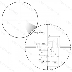 Прицел Vector Optics Continental x6 3-18х50 CDM Hunting (SCOL-X21), фото 11