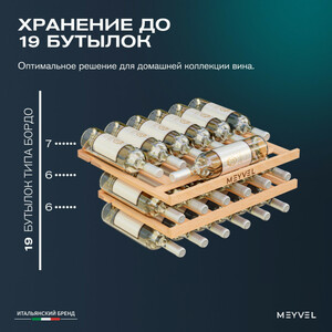 Винный холодильник (шкаф) компрессорный MEYVEL MV19PRO-KWB1, фото 7