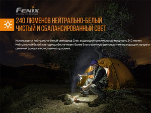 Налобный фонарь Fenix HM23, фото 11