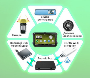 Штатная магнитола FarCar s130 2DIN Universal на Android (r808), фото 2