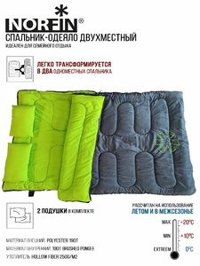 Мешок-одеяло спальный Norfin ALPINE COMFORT DOUBLE 250 GREEN, фото 5