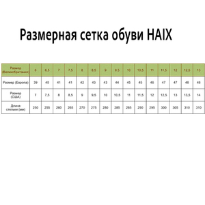 Ботинки HAIX Black Eagle Athletic 2.0 V T High Sidezipper, desert, р.47 RU (UK 11,5), фото 5