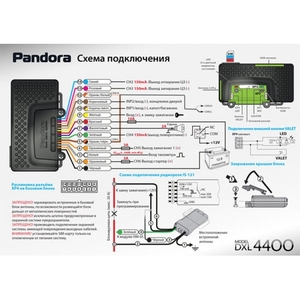 Мотосигнализация Pandora DXL 4400 Moto CAN+GSM, фото 5