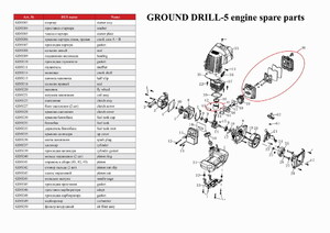 Мотобур ADA Ground Drill 5 шнек ADA Drill 200/800, фото 7