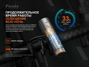 Велофара Fenix BC21R V3.0, фото 18