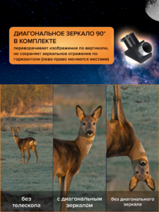 Фототелескоп Levenhuk Kelvin Nova BASE 50/600, фото 12