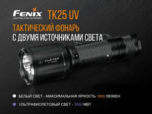 Фонарь Fenix TK25 UV, фото 6