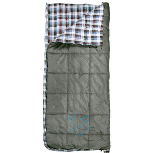 Мешок-одеяло спальный Norfin NATURAL COMFORT 250 R, фото 2