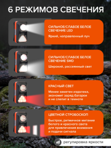 Фонарь налобный Levenhuk Kelvin Ski Race 2026, фото 17